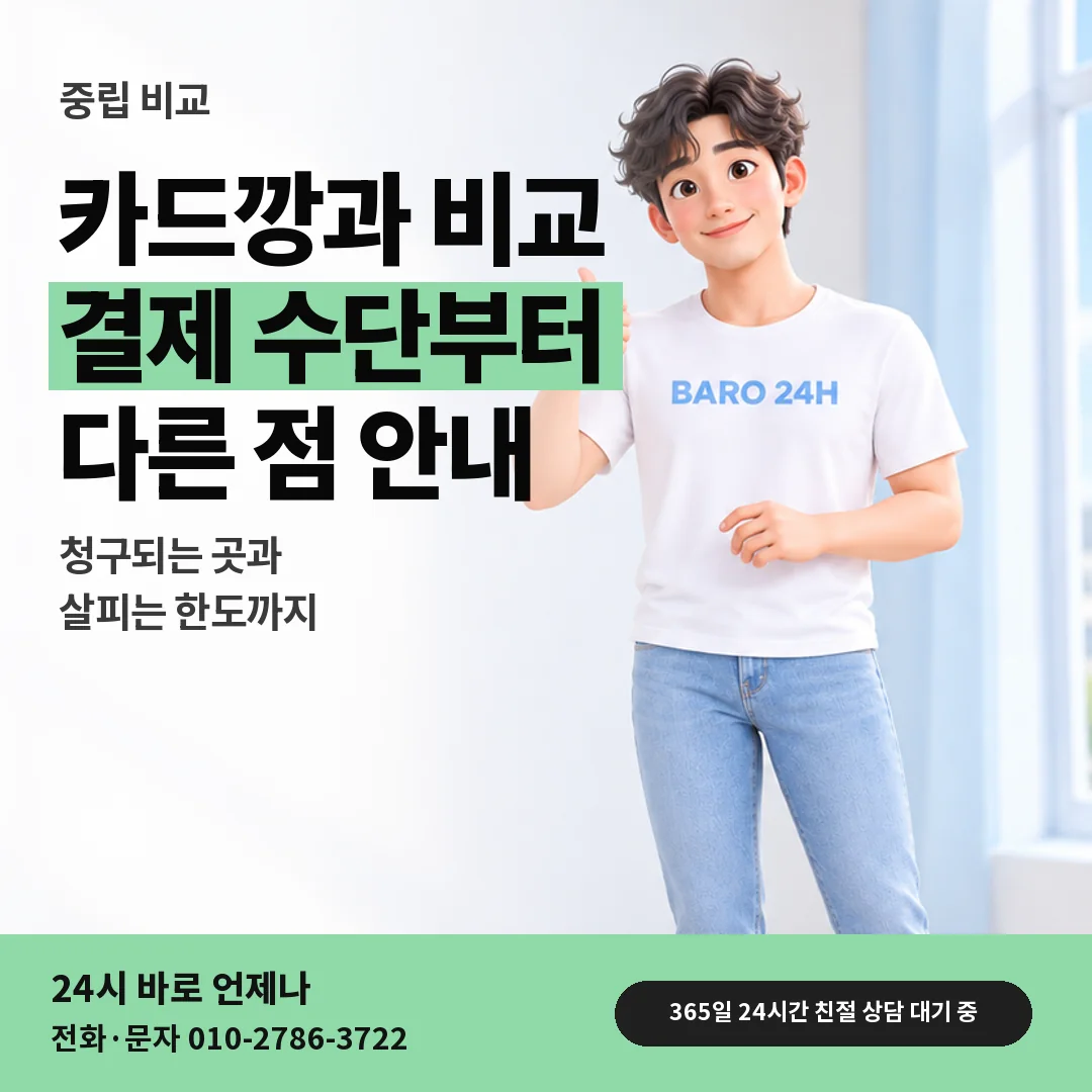 휴대폰을 보며 웃는 BARO 24H 티셔츠를 입은 3D 인물 옆에 「아이폰 카드깡 중립 비교」 제목을 얹은 안내 카드